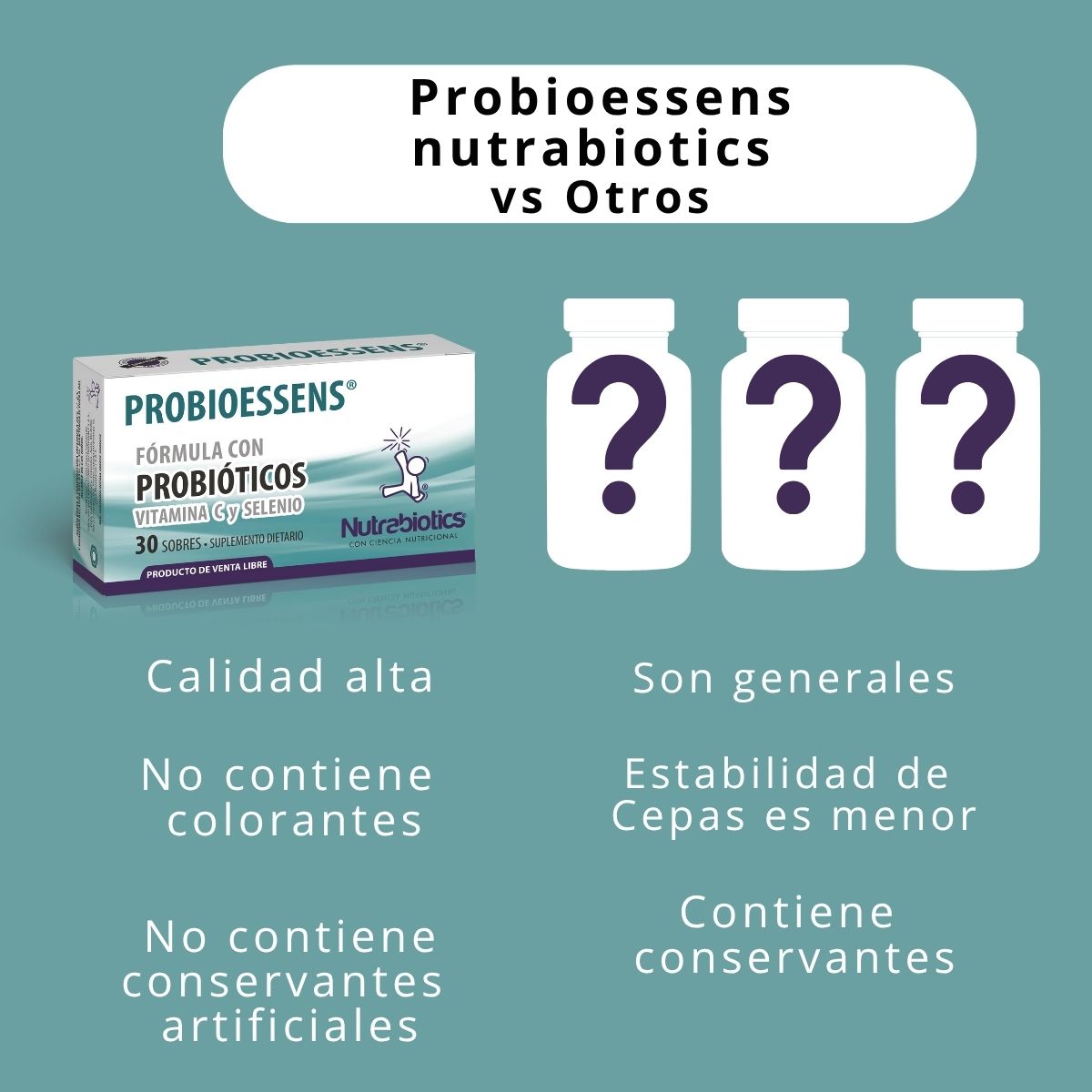 Nutrabiotics Probioessens con Probioticos, Vitamina C y Selenio