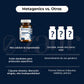 Metagenics - Fola Pro