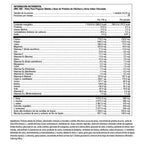 UMC 360 METAGENICS