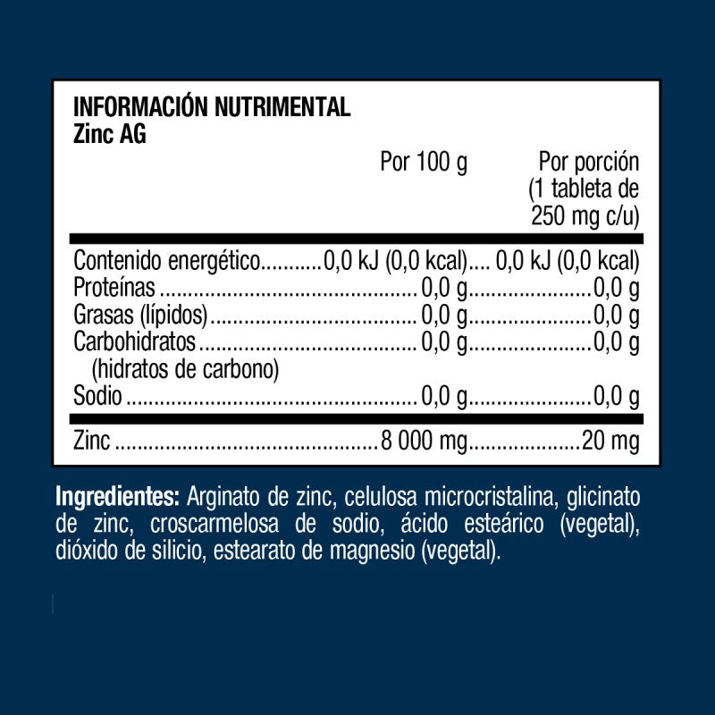 Metagenics ZINC AG (60 tabletas)