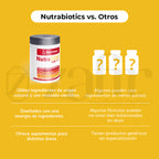 Nutrabiotics NutraCLEAR Frutos Rojos (690 g)