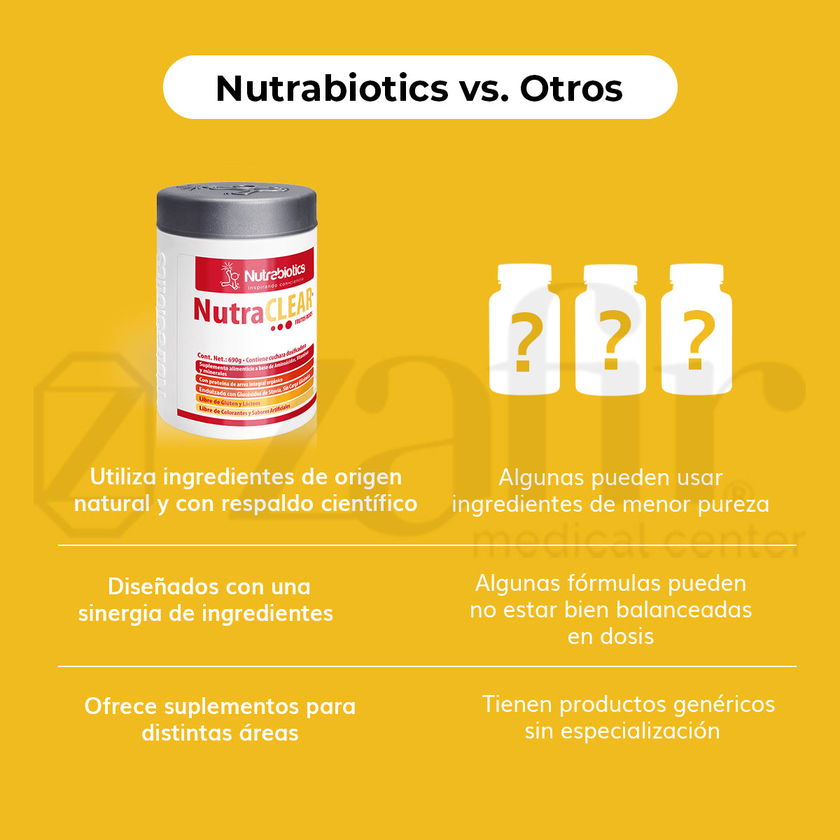 Nutrabiotics NutraCLEAR Frutos Rojos (690 g)