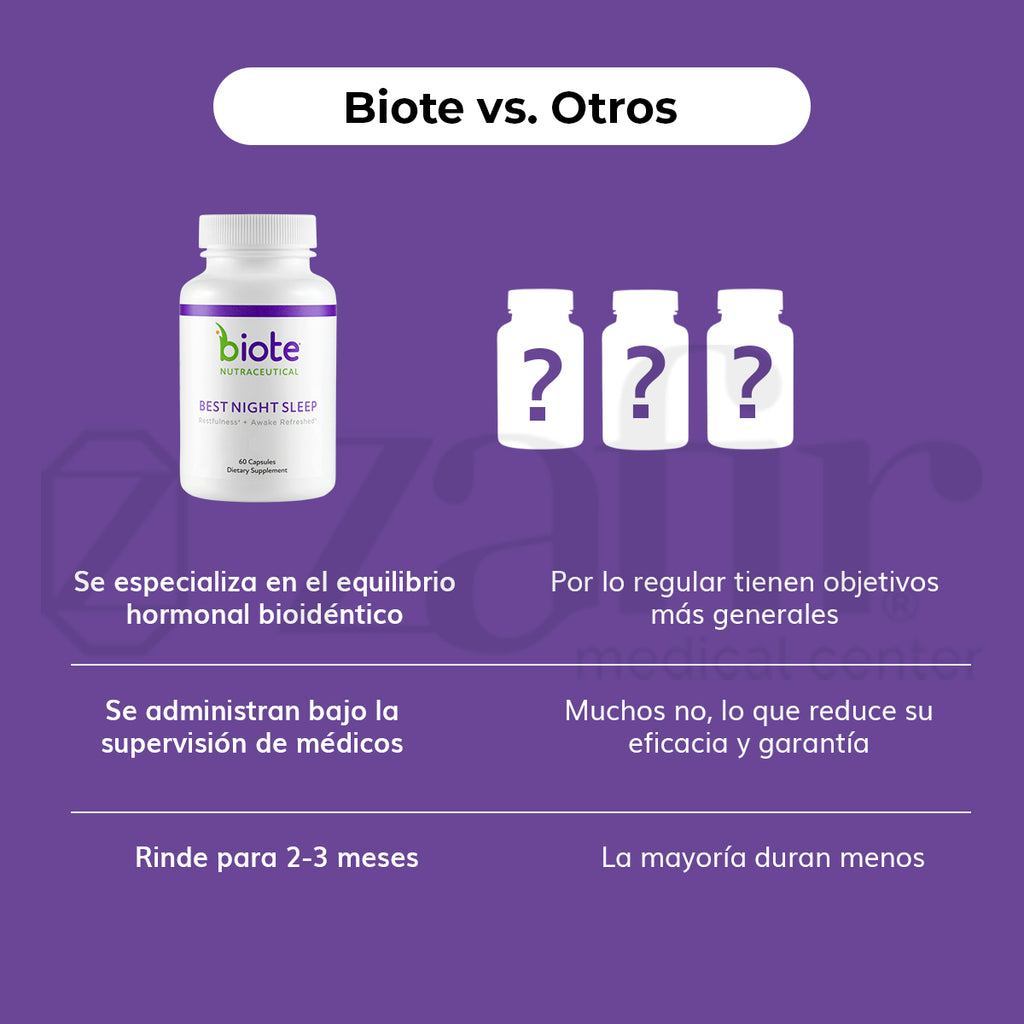 Biote - Best Night Sleep (60 cápsulas) Mejor Sueño Nocturno