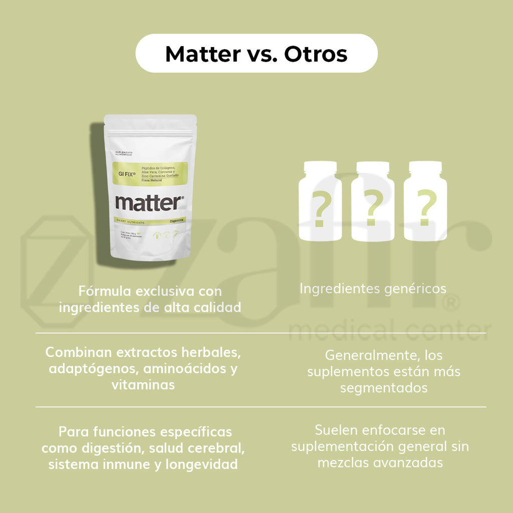 GI Fix proteína Matter en polvo