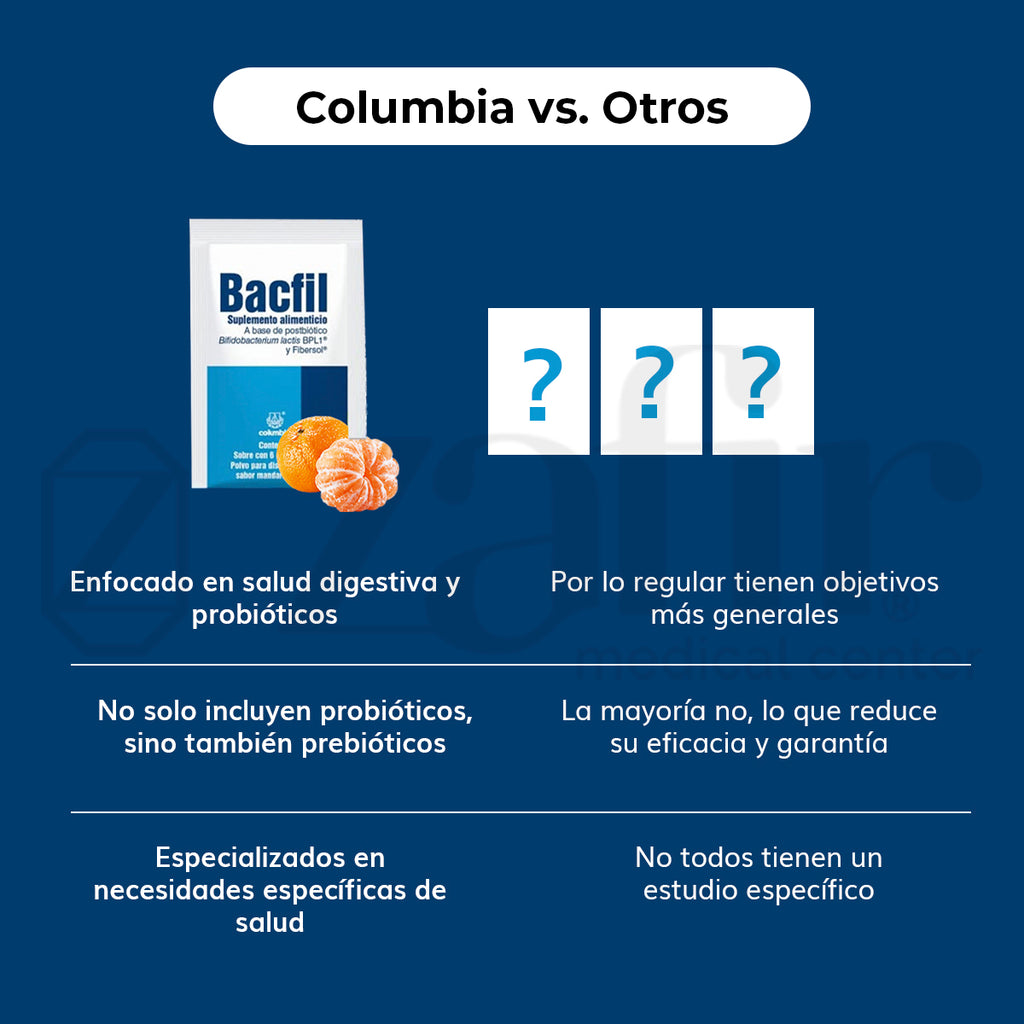 Bacfil con 30 sobres