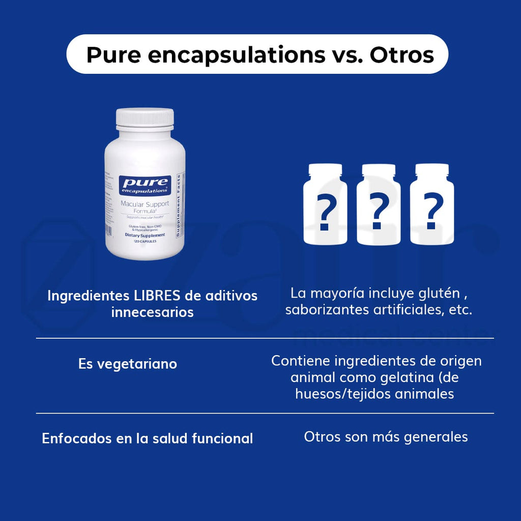 Pure Encapsulations Macular Support Formula 60 Caps