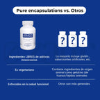 Pure Encapsulations Macular Support Formula 60 Caps