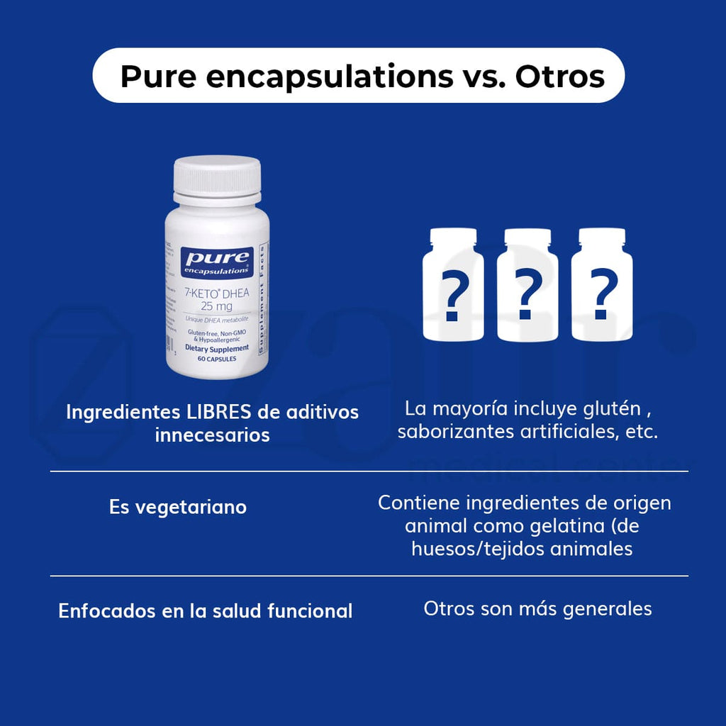 Pure Encapsulations 7-Keto Dhea 25 Mg 60 Cápsulas