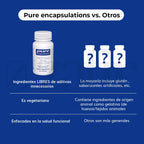 Pure Encapsulations 7-Keto Dhea 25 Mg 60 Cápsulas