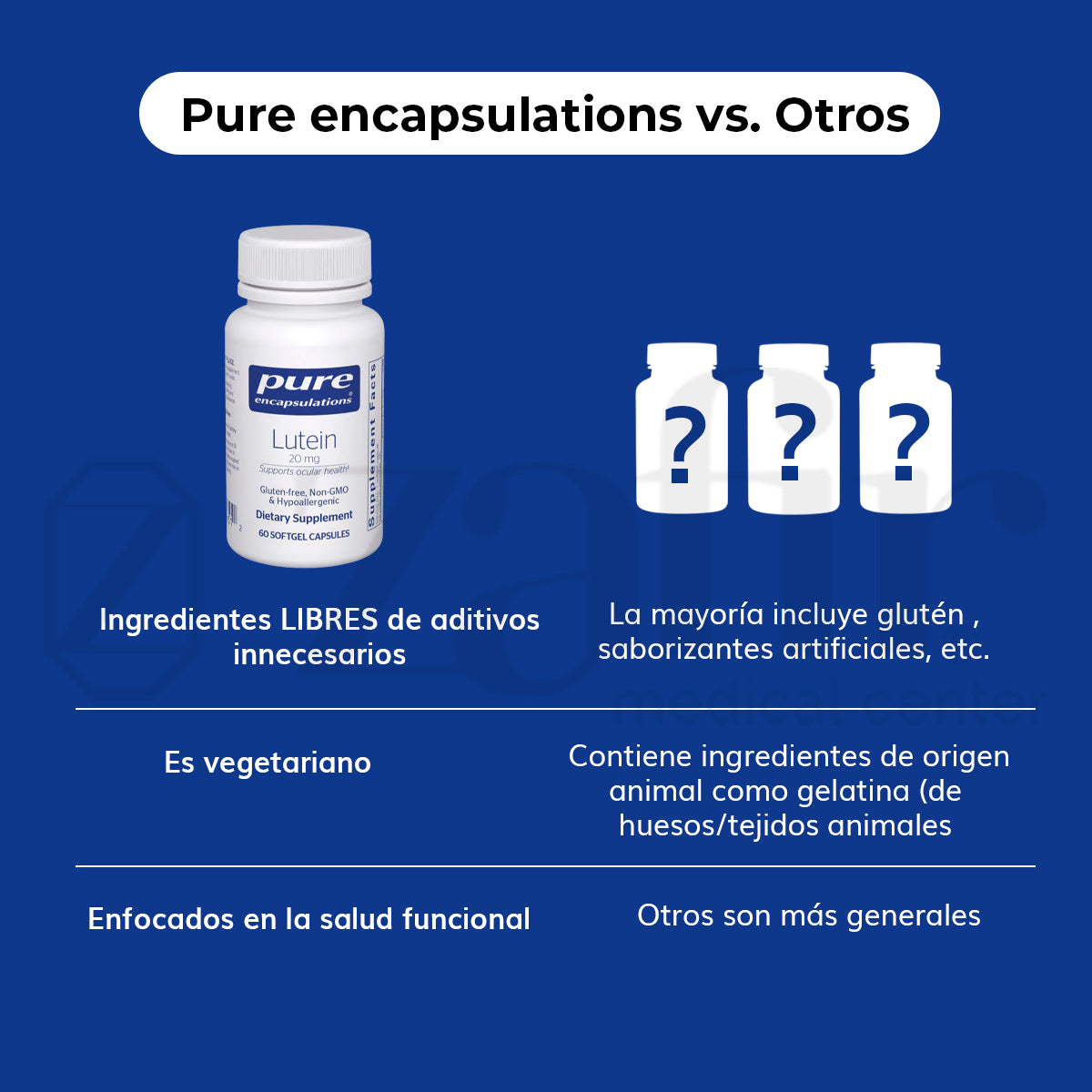 Pure encapsulations Lutein 20 MG 60 capsulas