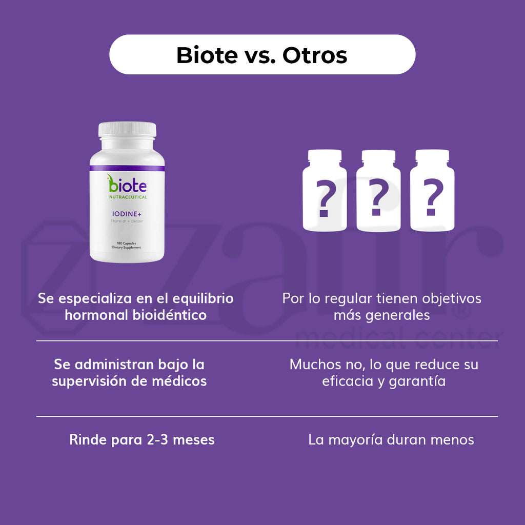 BioTE Iodine + (180 cápsulas)