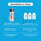 Nutrabiotics Omegaessens 60 Cápsulas