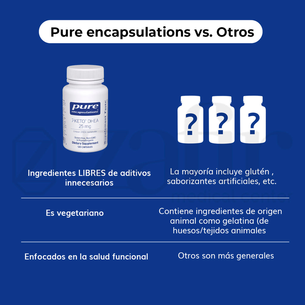 Pure encapsulations 7-KETO DHEA 25 MG 120 CAPSULAS