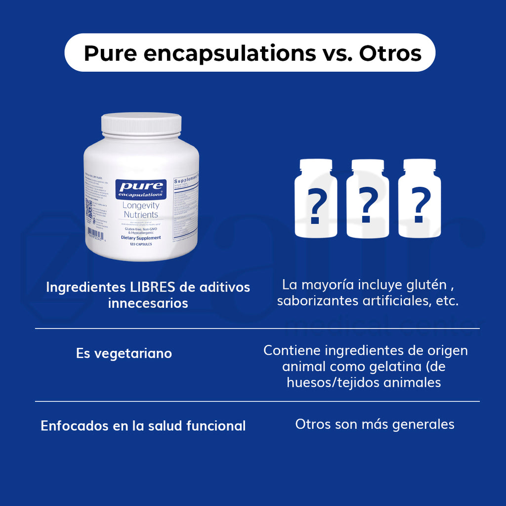 Pure Encapsulations Longevity Nutrients 120 Cápsulas.