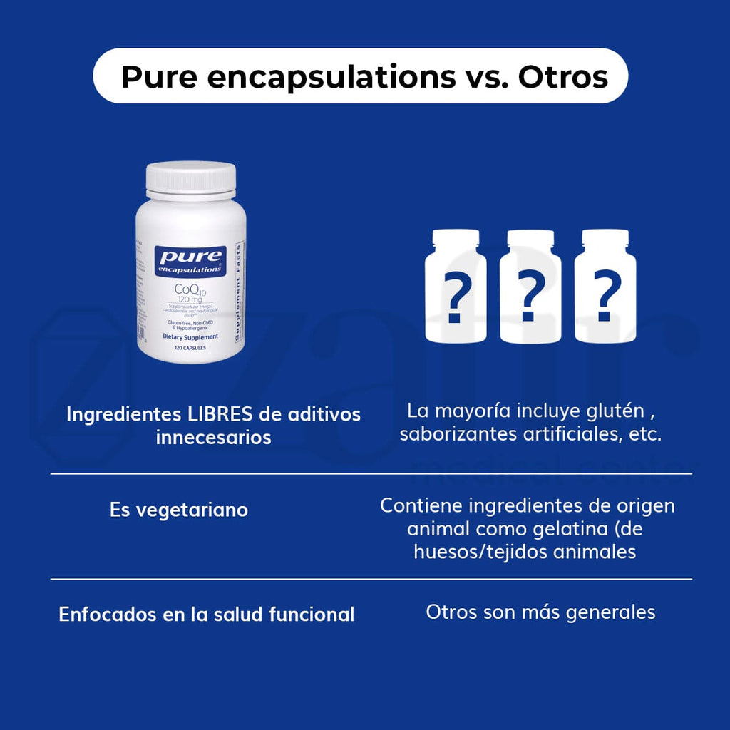 Pure encapsulations CoQ10 120 MG 30 capsulas