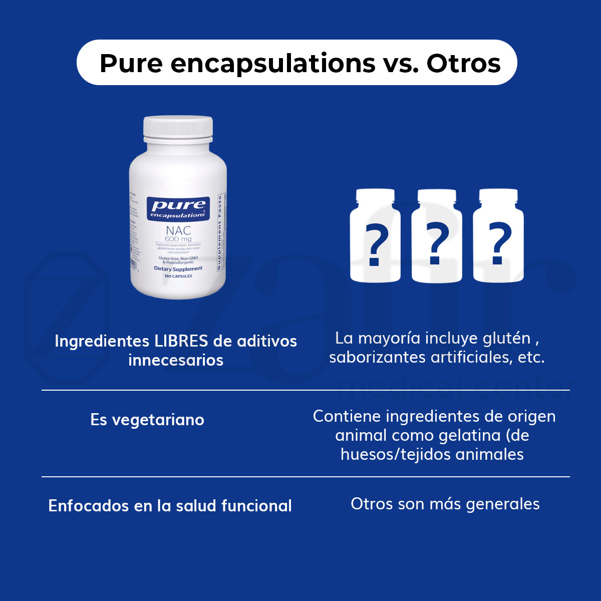 Pure Encapsulations NAC 600 MG 180 Caps