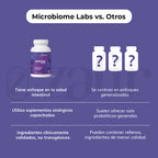 Microbiome Labs - Zenbiome SLEEP (30 cápsulas)