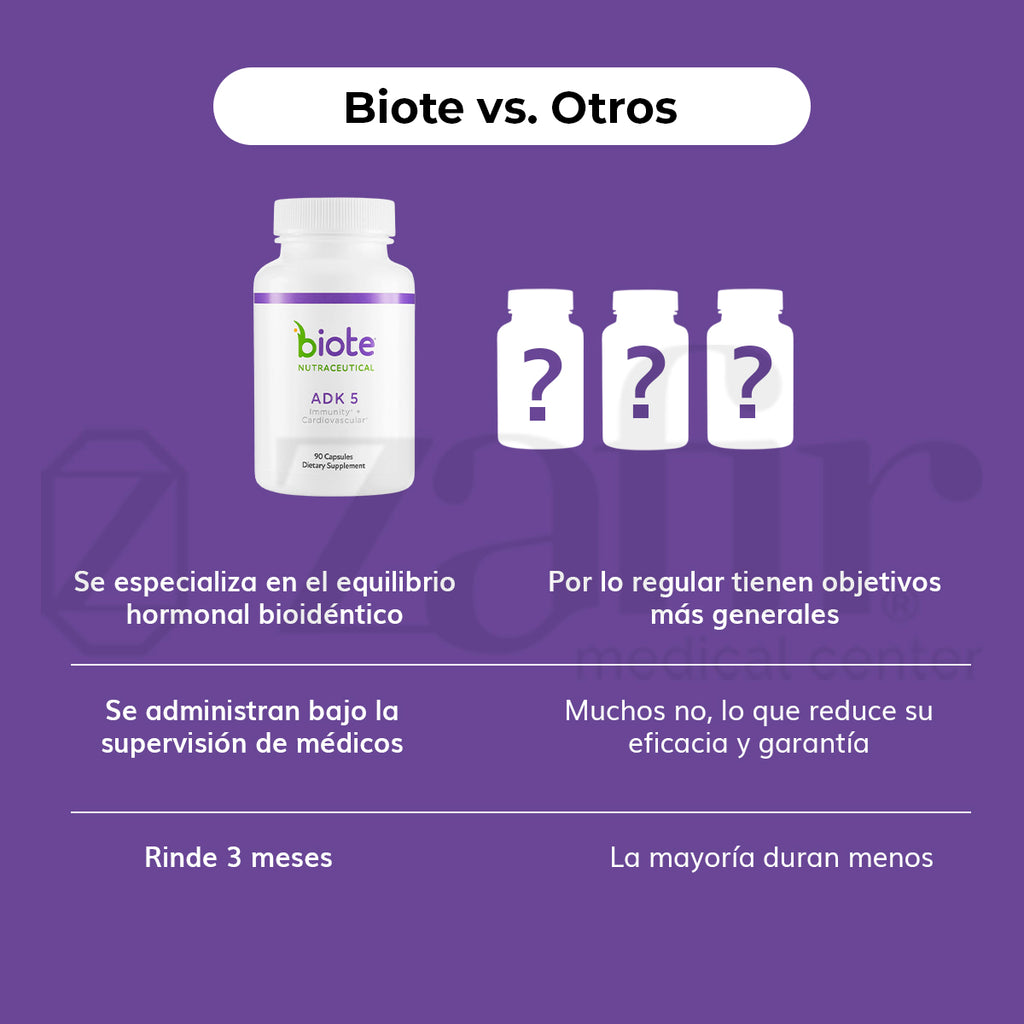 Biote VITAMINA ADK 5  (VIT D 5000ui).