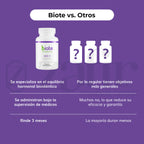 Biote VITAMINA ADK 5  (VIT D 5000ui).