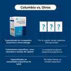 Columbia Microbiot Fit A Base De Fibra Y Probiótico BPL1 30 Cápsulas Masticables.