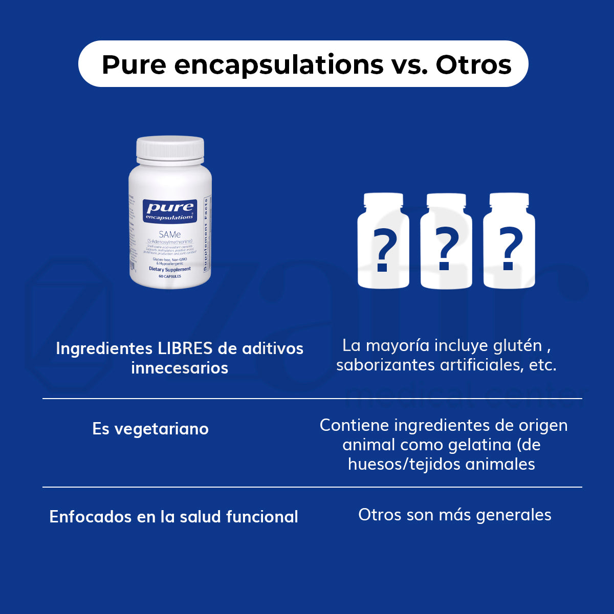 Pure Encapsulations Same 60 Caps
