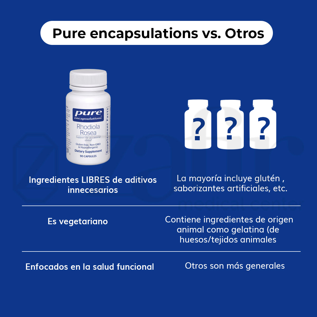 Pure Encapsulations Rhodiola Rosea 90 cápsulas