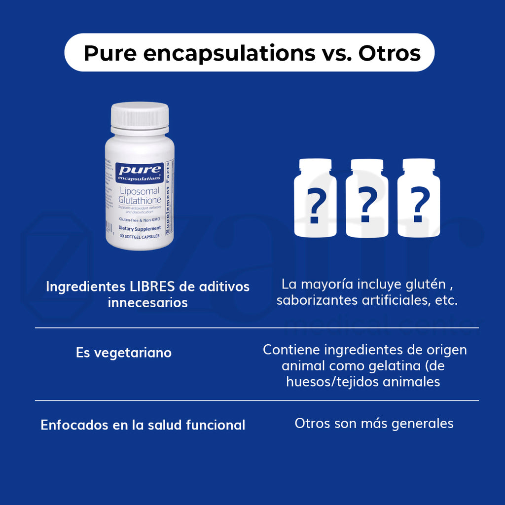 Pure Encapsulations Liposamal Glutatione