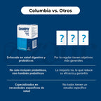 LESOTRIS EXTRACTO ESTANDARIZADO DE CÚRCUMA LONGA L. 42 MG 60 CAPSULAS