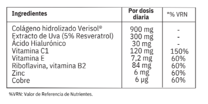 Luxmetique Formula Piel Perfecta (90 Cápsulas)
