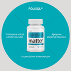 Folixol | Metil Folato (QuatreFolic®-5-MTHF)