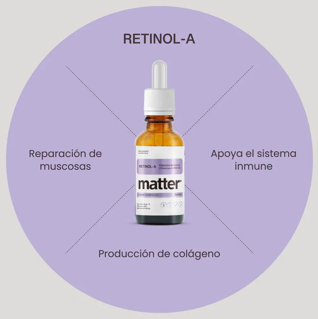 Retinol A | Palmitato de Retinol (Vitamina A 2500 UI)