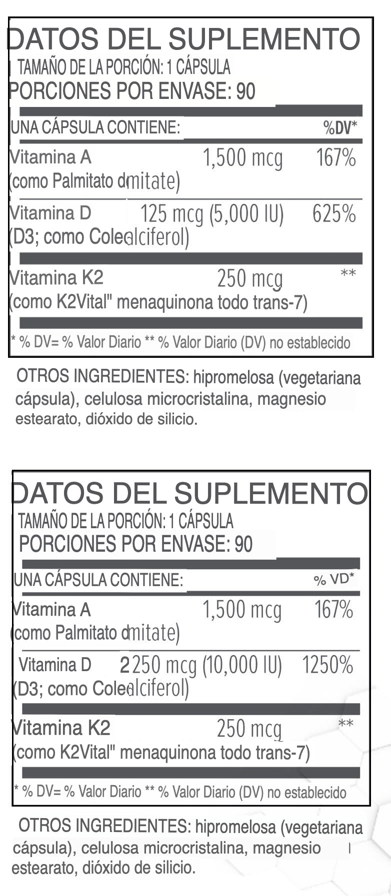 Biote VITAMINA ADK 5  (VIT D 5000ui).