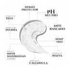 Cumlaude Lab Pediatrics Gel Higiene Íntima 200ml | Limpieza Suave y Segura para Niños