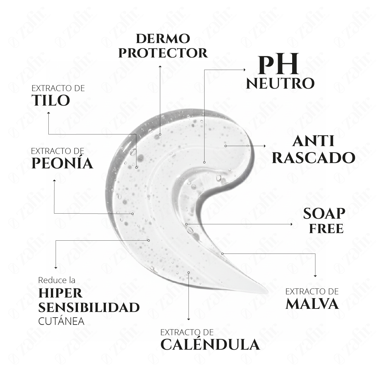 Cumlaude Lab Pediatrics Gel Higiene Íntima 200ml | Limpieza Suave y Segura para Niños