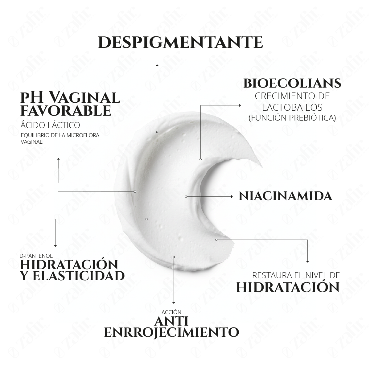 Cumlaude Lab Viderage Cleaning Mousse 200ml | Espuma Limpiadora Facial Anti-Edad para Piel Madura