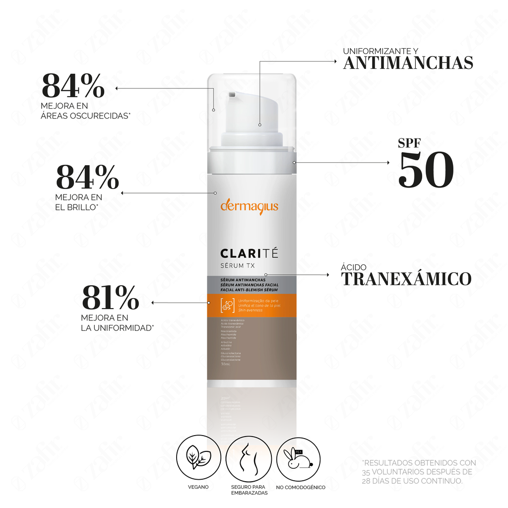 CLARITÉ Sérum TX