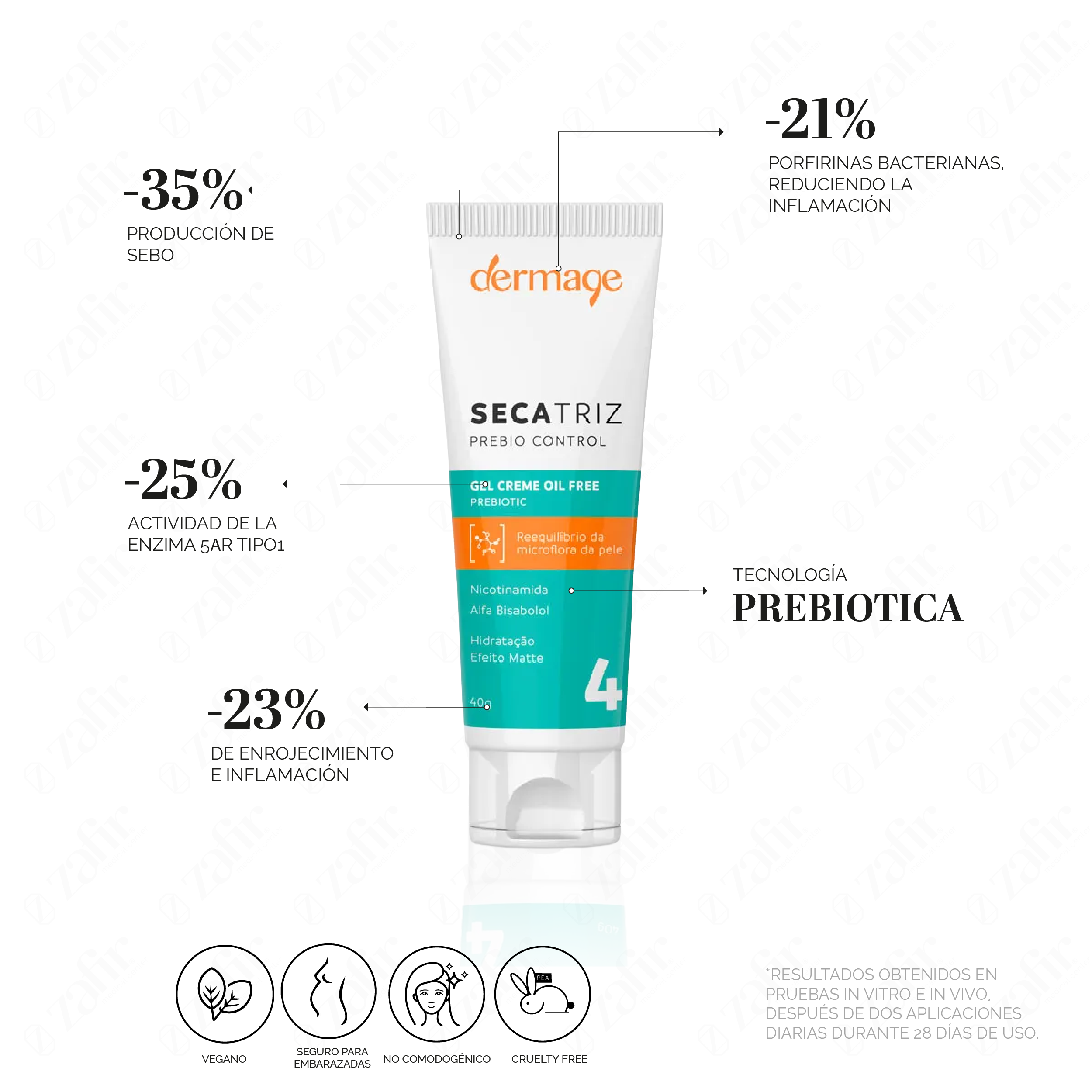 SECATRIZ Prebio Control