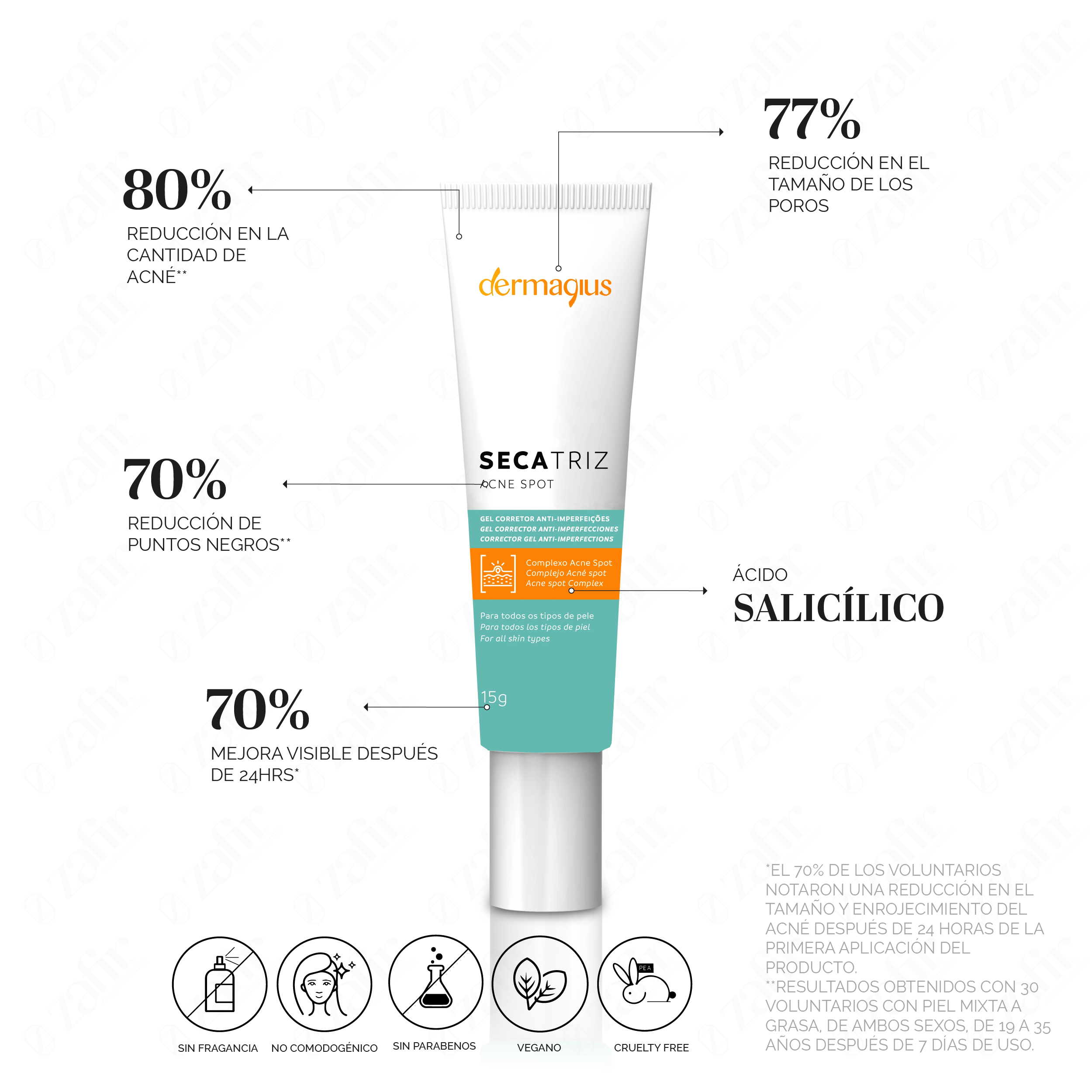 SECATRIZ Acne Spot