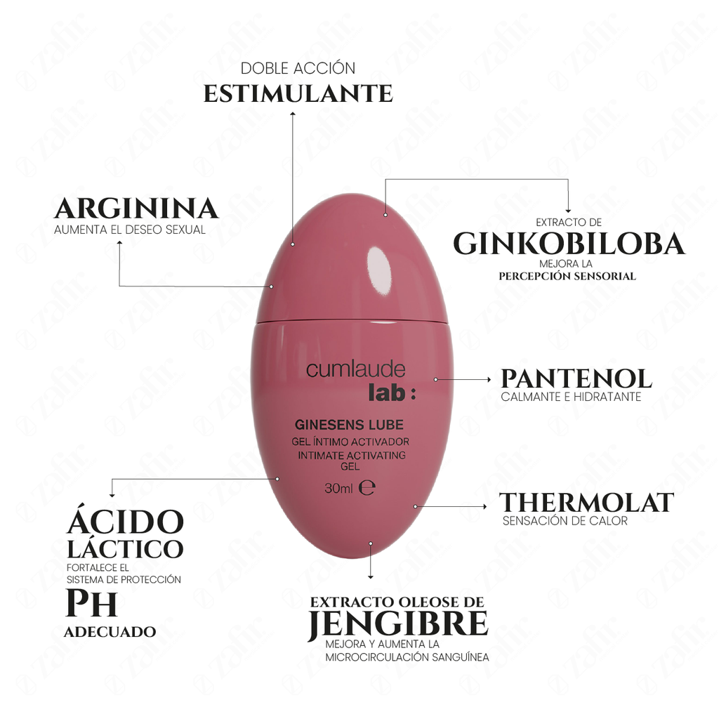 Cumlaude Lab - Ginesens Lube