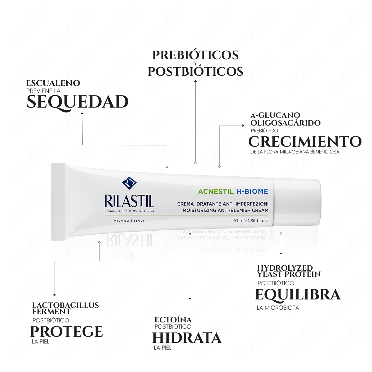 RILASTIL ACNESTIL H-BIOME