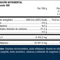 Metagenics Metalipoate 300 60 tabletas (Antes Melipo)