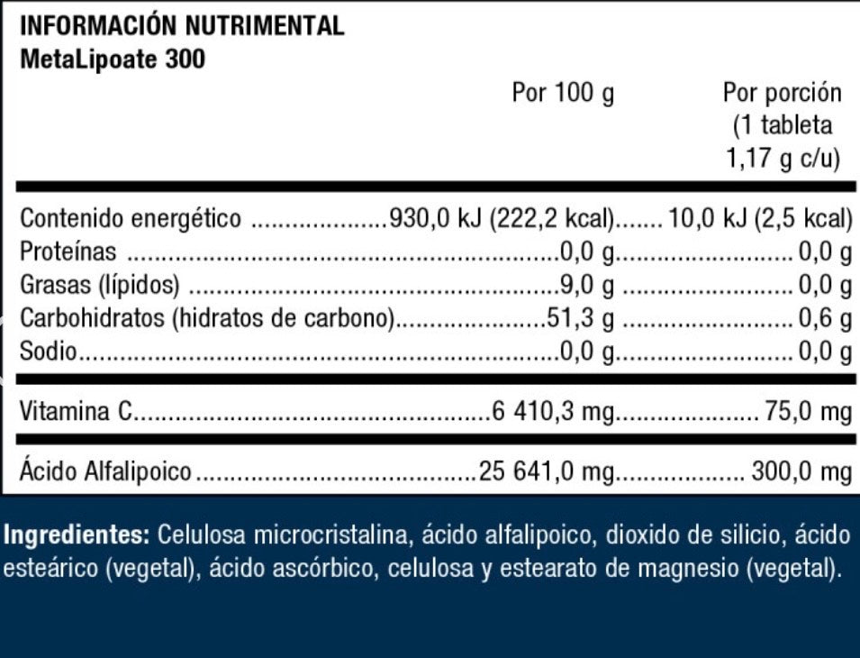 Metagenics MetaLipoate 300 60 tabletas (Antes Melipo)