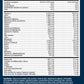 Multigenics Intensive Care Formula