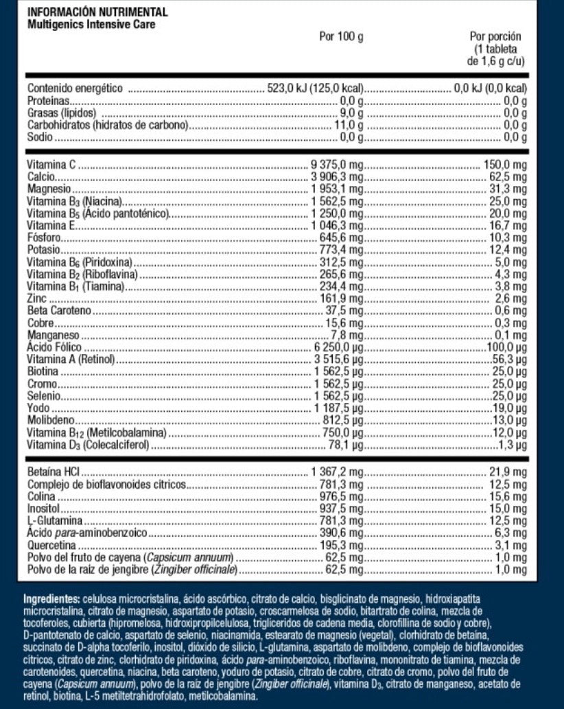 Multigenics Intensive Care Formula