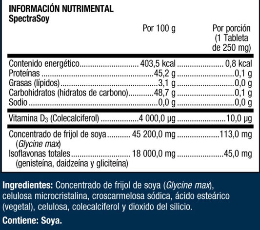 Metagenics SpectraSoy (90 tabletas)