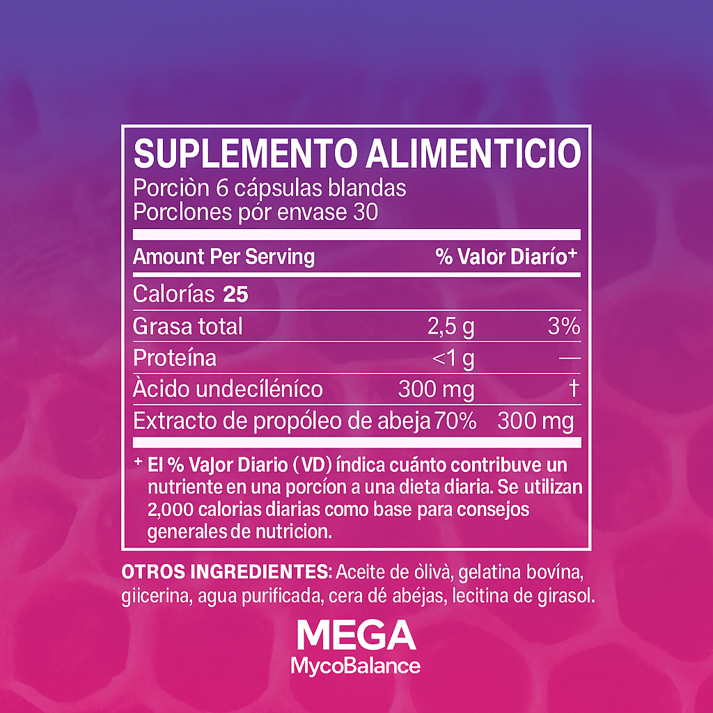 Microbiome Labs - MegaMycoBalance (180 cápsulas)