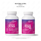 Microbiome Labs - RestorFlora (60 cápsulas)