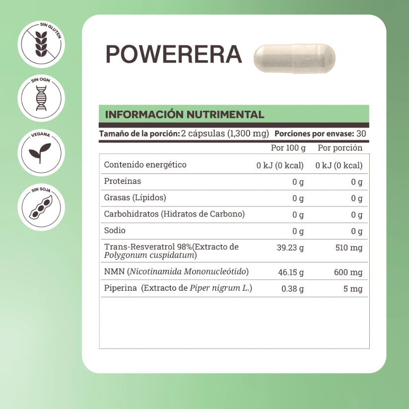 Matter PowerEra