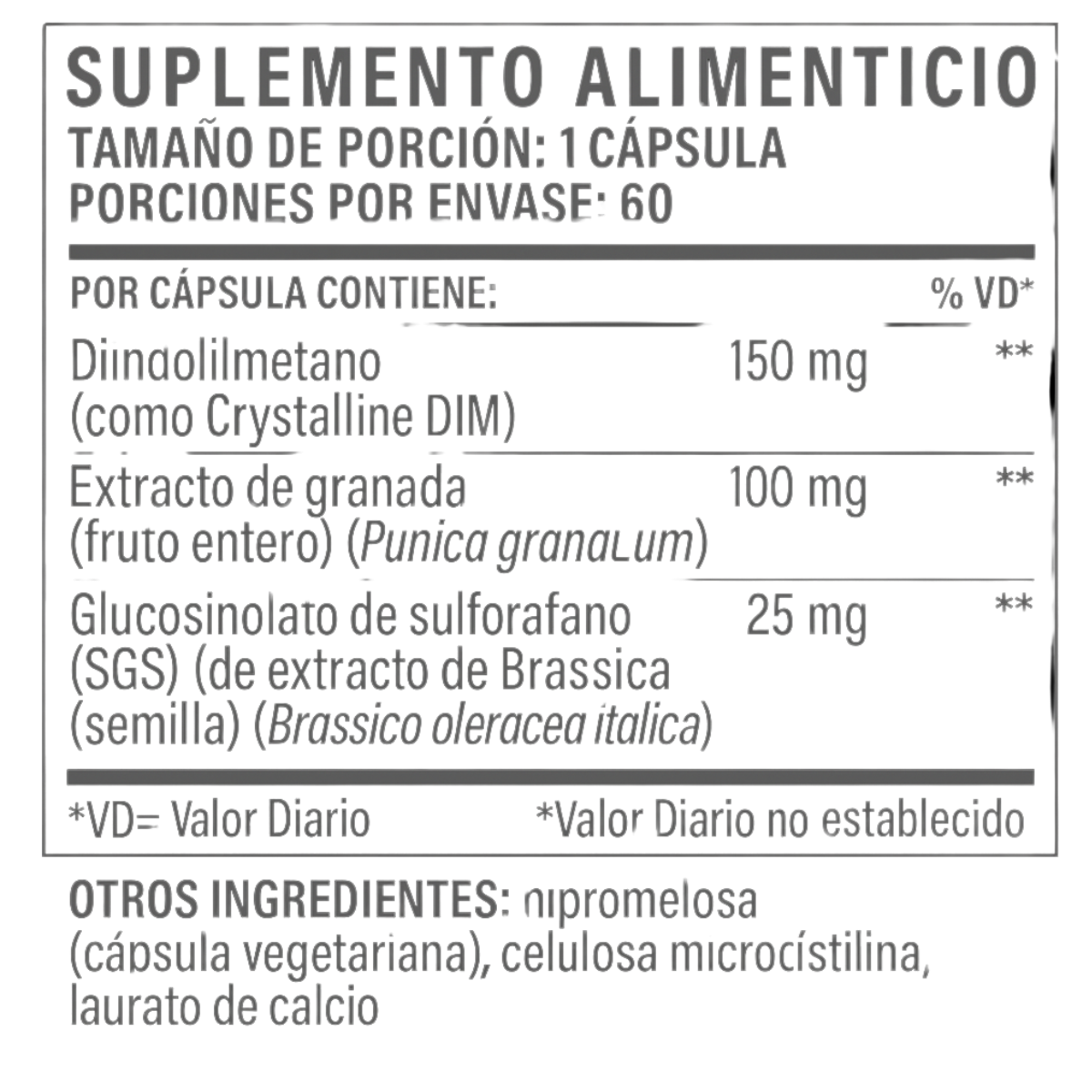 BIOTE DIM SGS+ (60 cápsulas)