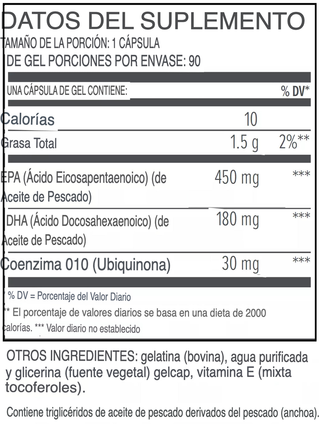 BioTE OMEGA3 + CoQ10 (90 cápsulas)